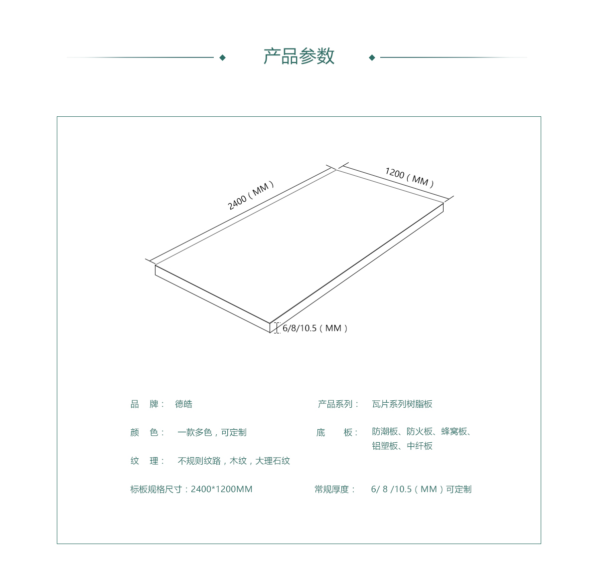 瓦片樹脂板的參數(shù)介紹