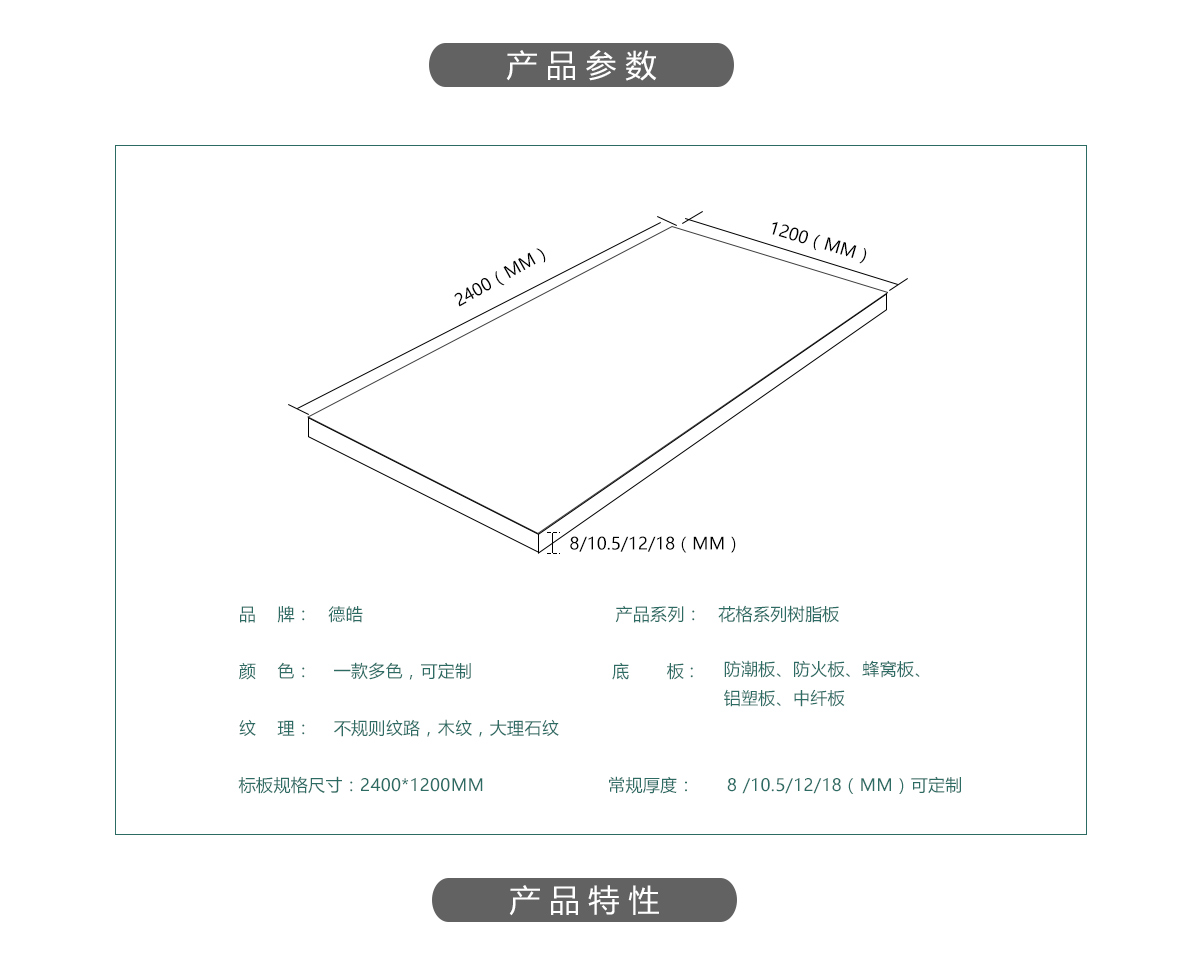 樹脂板花格系列產(chǎn)品參數(shù)